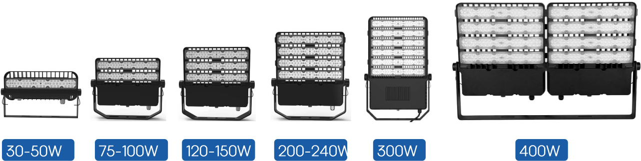 Lambda Prestige Rhino Floodlight thumbnail
